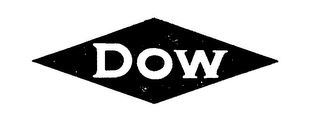 DOW trademark