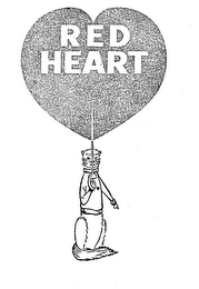 RED HEART trademark