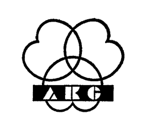 AKG