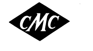 CMC