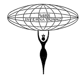 MISS INTERNATIONAL trademark