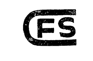 FSC trademark