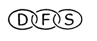 DFS