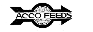 ACCO FEEDS