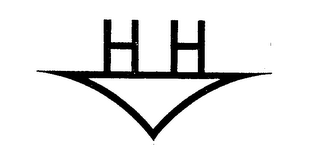 HH trademark