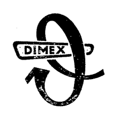 DIMEX