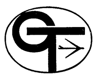 GT