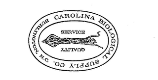 CAROLINA BIOLOGICAL SUPPLY CO. BURLINGTON, N.C. SERVICE QUALITY