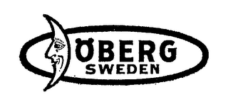 OBERG SWEDEN trademark