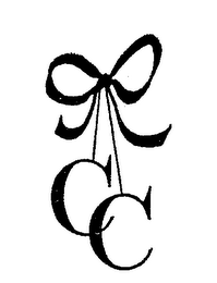 CC trademark