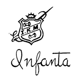 I.K.M. INFANTA