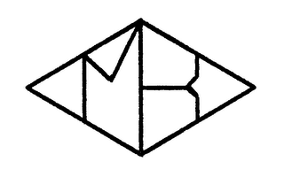 MB