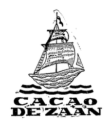 DE ZAAN trademark
