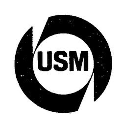 USM