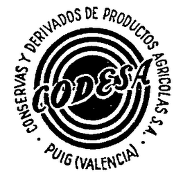 CODESA CONSERVAS DERIVADOS DE PRODUCTOS AGRICOLAS S.A. PUIG (VALENCIA)