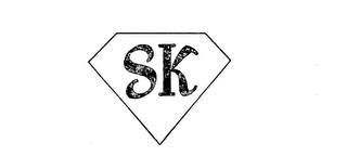 SK