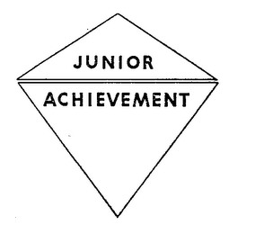 JUNIOR ACHIEVEMENT