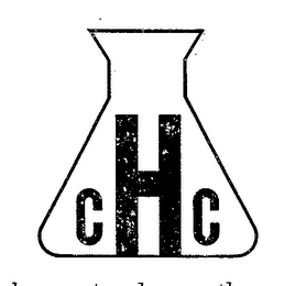 CHC