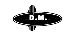 D.M.