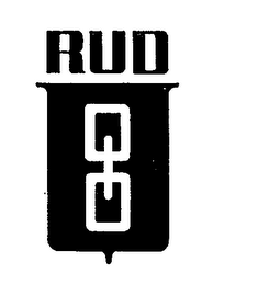 RUD trademark