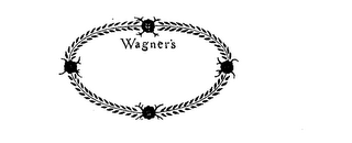 WAGNER'S trademark