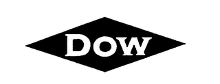 DOW trademark