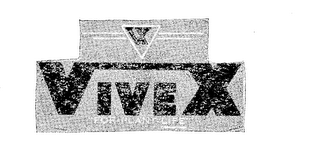 VIVEX FOR PLANT LIFE