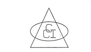 CCI trademark