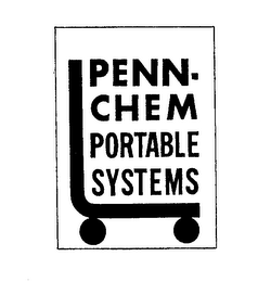 PENN-CHEM PORTABLE SYSTEMS