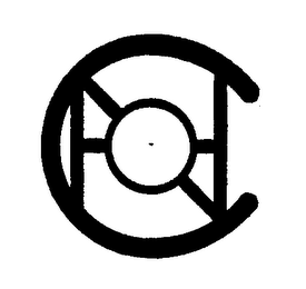 HCNCO trademark