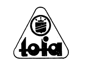 TOFA trademark