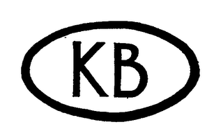 KB trademark