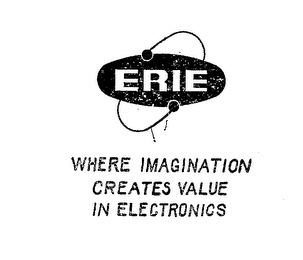 ERIE WHERE IMAGINATION CREATES VALUE IN ELECTRONICS