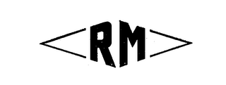 RM trademark