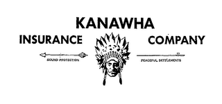 KANAWHA INSURANCE COMPANY SOUND PROTECTION PEACEFUL SETTLEMENTS