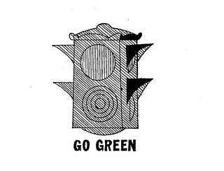 GO GREEN