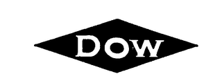 DOW