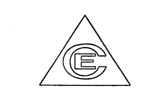 CE trademark