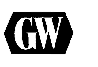 GW