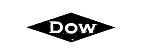 DOW