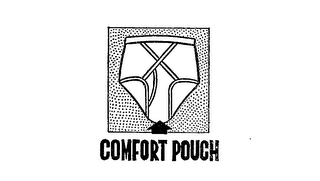 COMFORT POUCH trademark