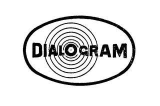 DIAL-O-GRAM