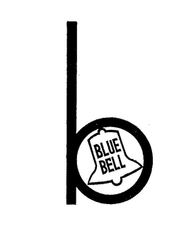 B BLUE BELL trademark