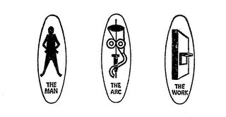 THE MAN THE ARC THE WORK