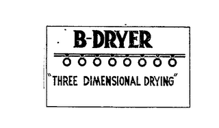 B-DRYER "THREE DIMENSIONAL DRYING"