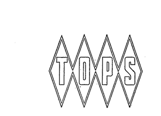 TOPS trademark
