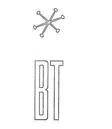 BT