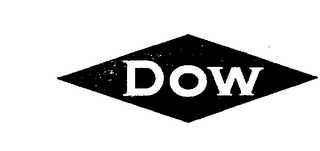 DOW trademark