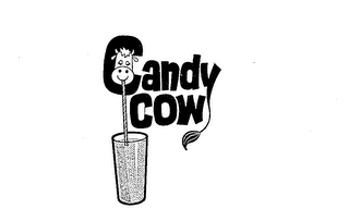 CANDY COW trademark