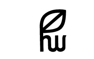 HW trademark
